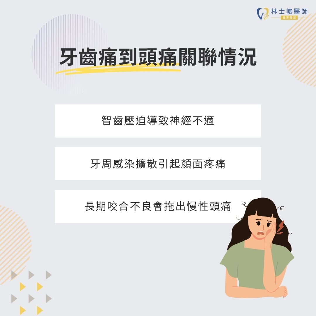 牙齒痛到頭痛關聯情況