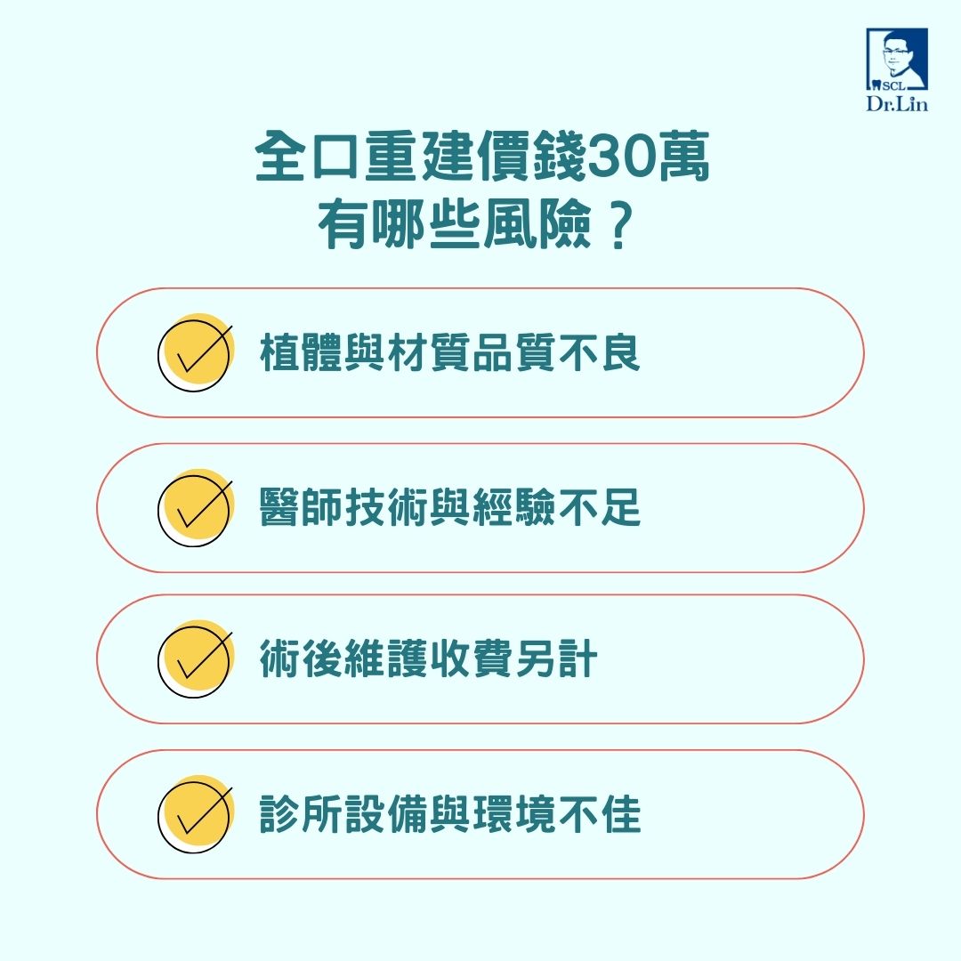 全口重建費用PTT網友:多少錢?全口重建價格分析、分期一次搞懂! 1 full mouth reconstruction price