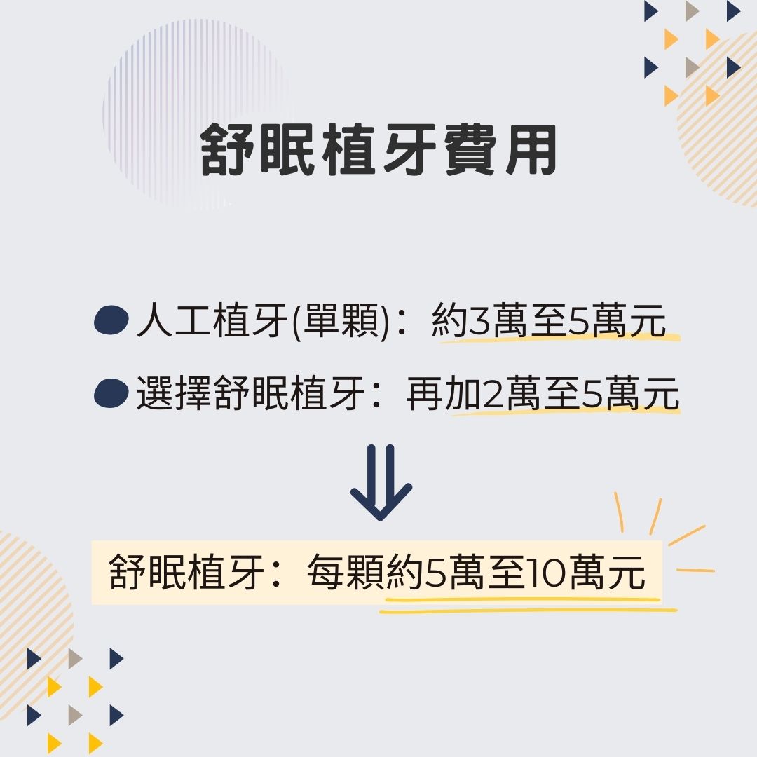 說明舒眠植牙費用