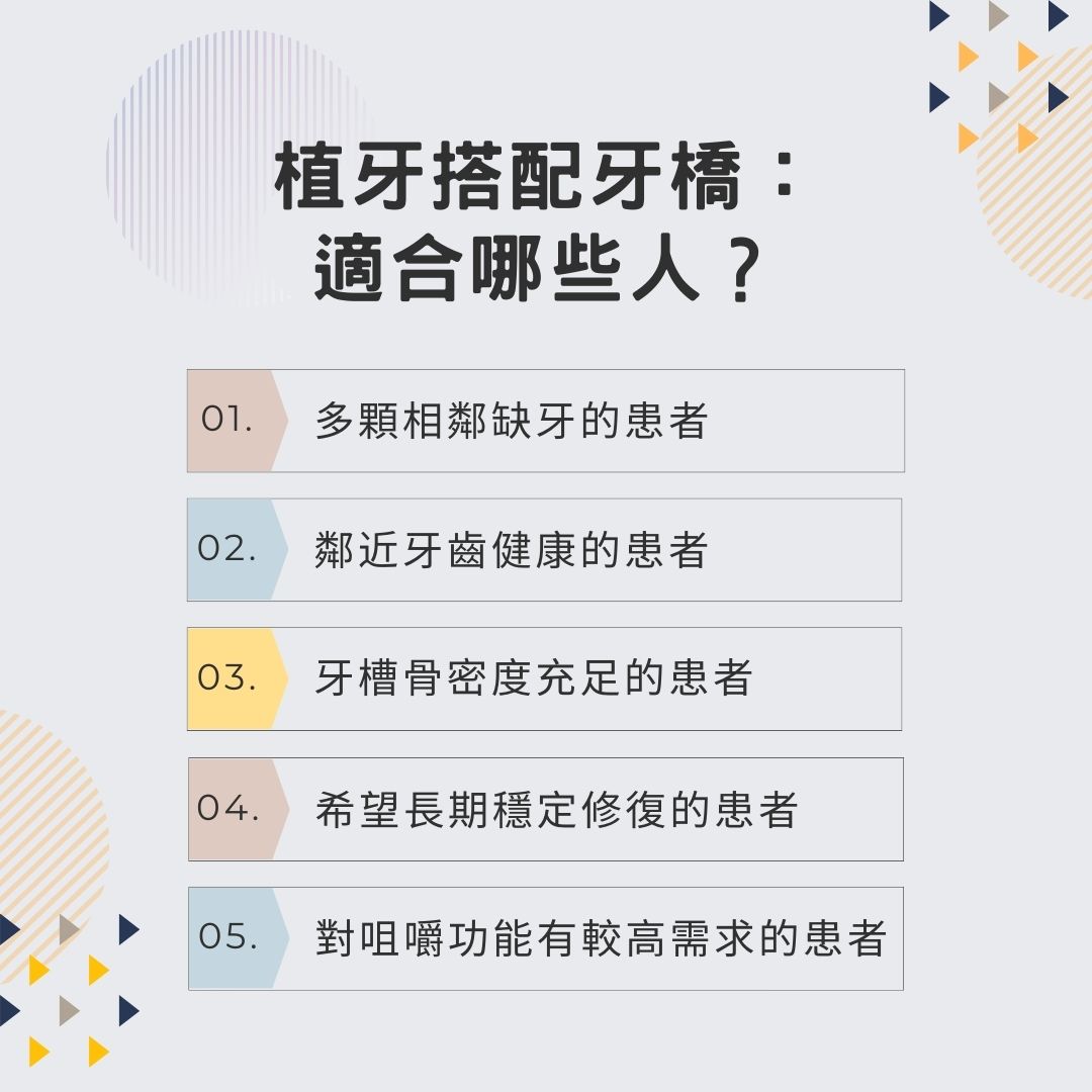 說明植牙搭配牙橋適合哪些人