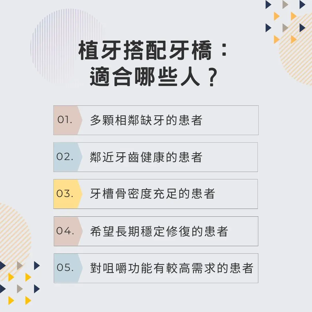 說明植牙搭配牙橋適合哪些人