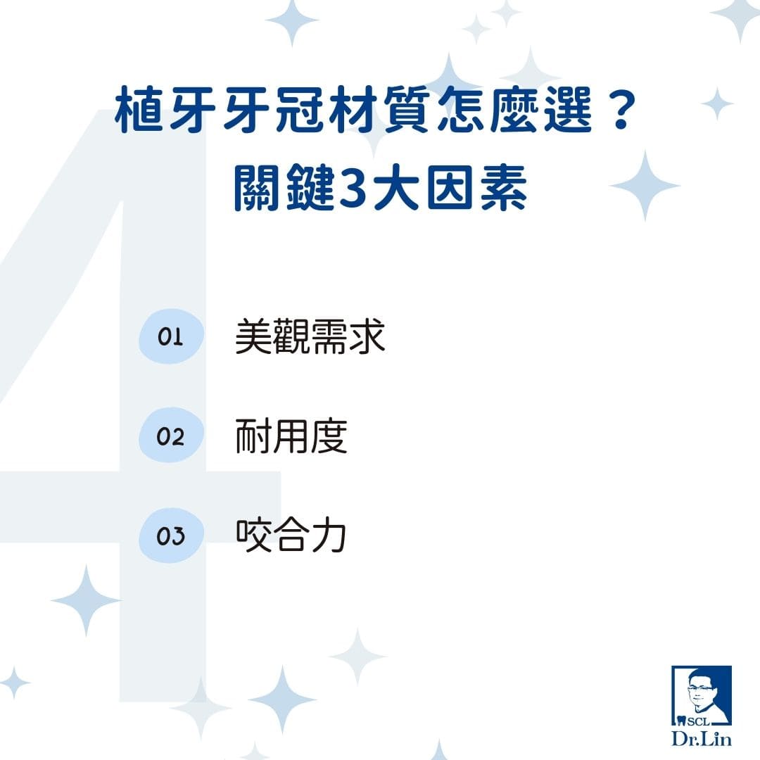 植牙牙冠有哪些材質?植牙牙冠5材質3種挑選方法讓你一次上手 3 植牙牙冠材質怎麼選?關鍵3大因素