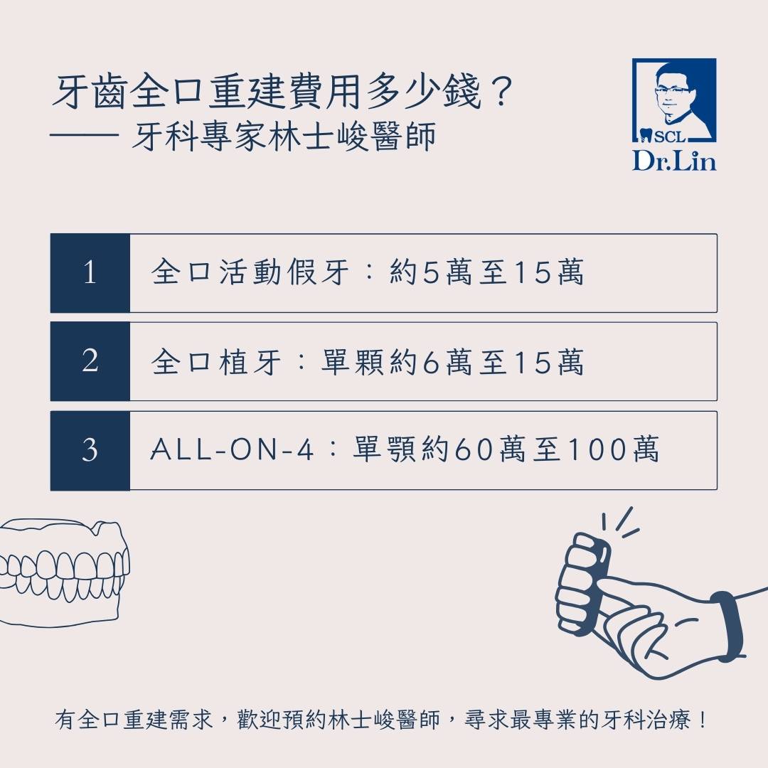 全口重建費用PTT網友:多少錢?全口重建價格分析、分期一次搞懂! 2 常見牙齒全口重建費用介紹
