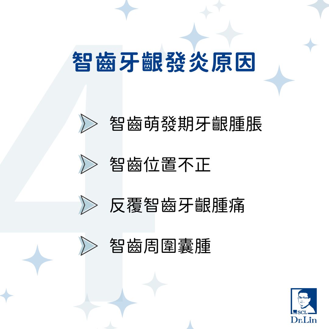 拔智齒前你該知道的事:智齒牙齦發炎常見Q&A 1 智齒牙齦發炎原因