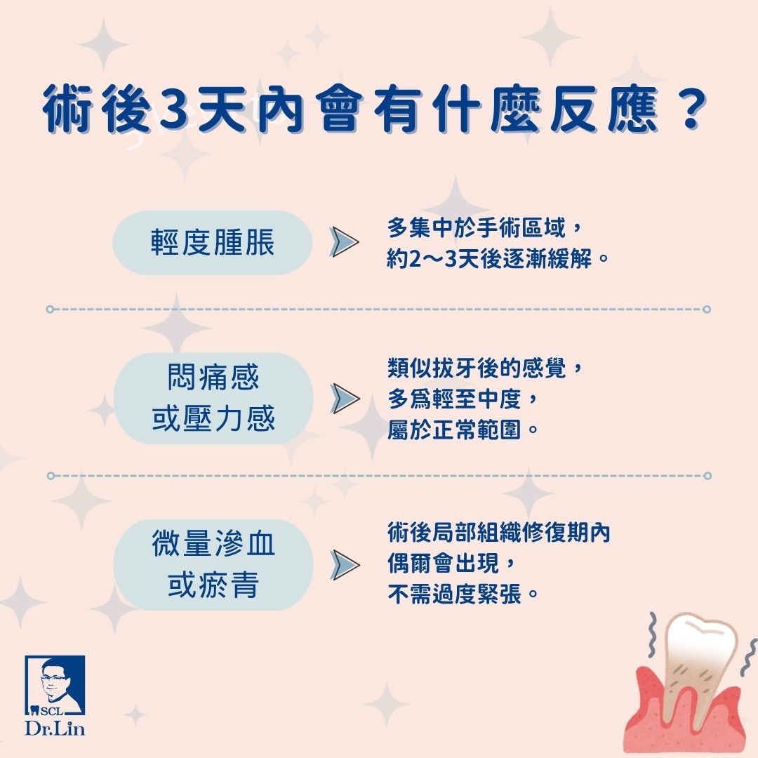 術後3天內會有什麼反應？