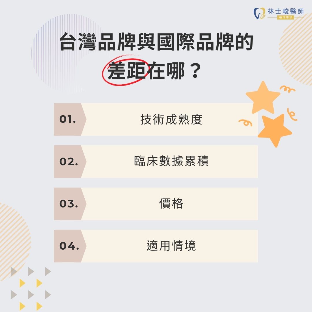 台灣品牌與國際品牌的差距在哪