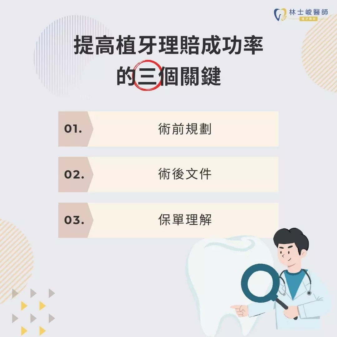 提高植牙理賠成功率的三個關鍵