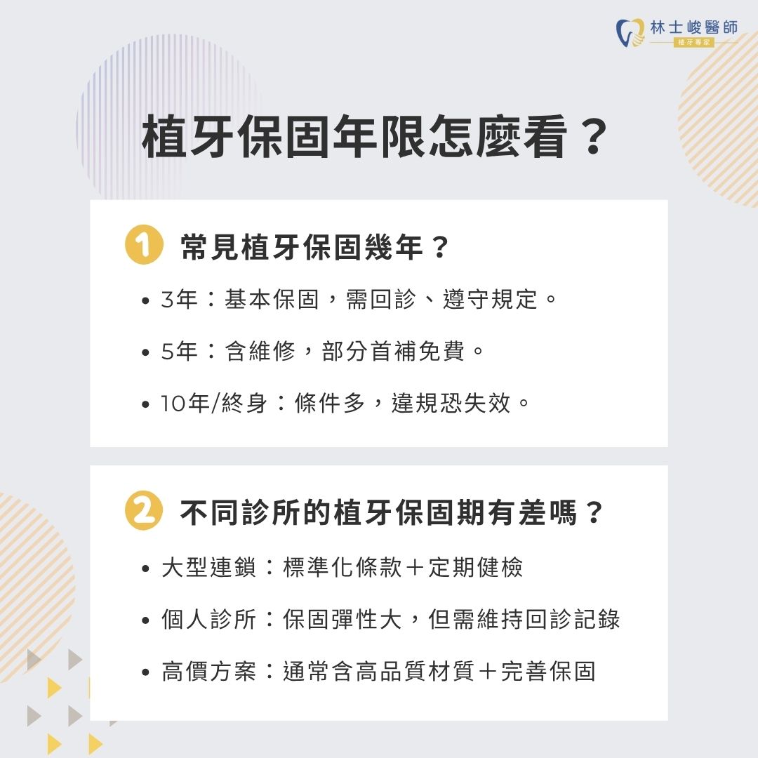 植牙保固怎麼看?牙醫教你分辨植牙保固年限、陷阱與保障關鍵 2 植牙保固年限怎麼看
