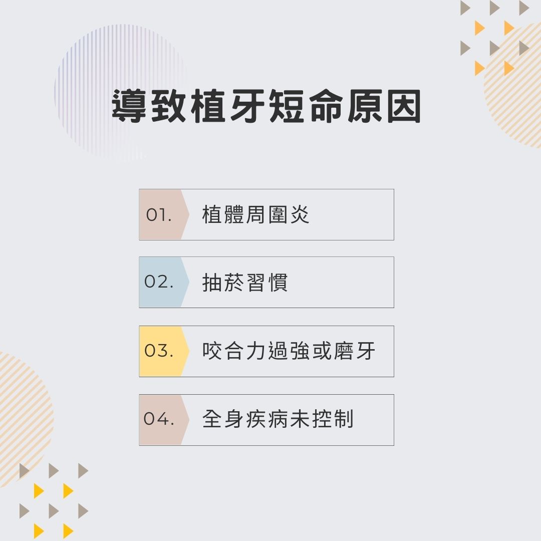 植牙年限有多長?影響植牙使用年限的關鍵與延長秘訣 1 導致植牙短命原因