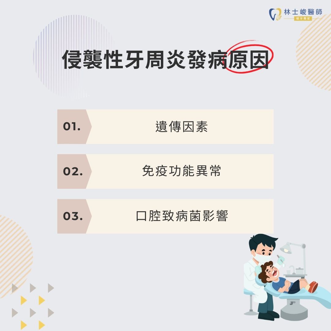 侵襲性牙周炎發病原因