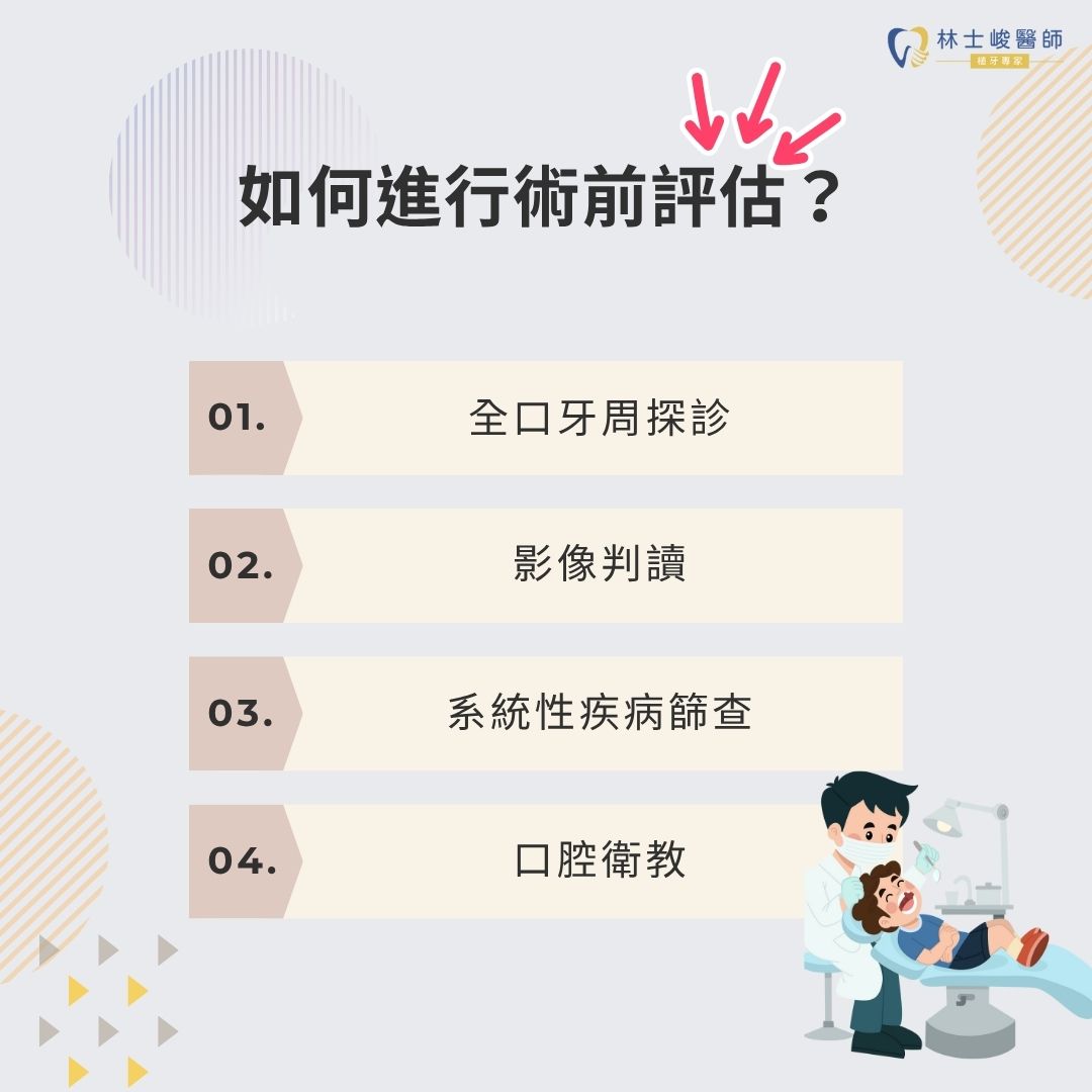 如何進行術前評估