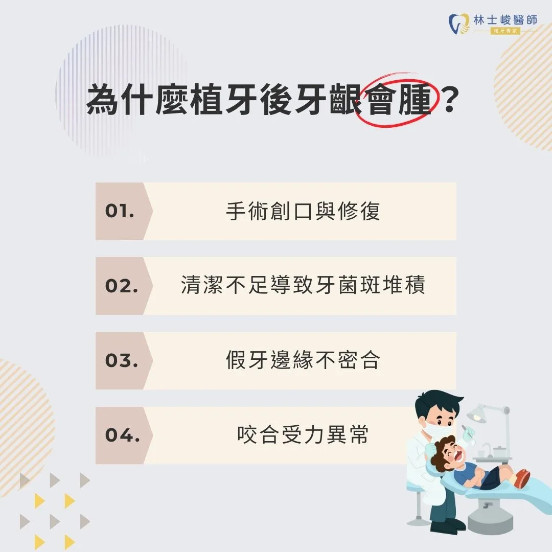 為什麼植牙後牙齦會腫？