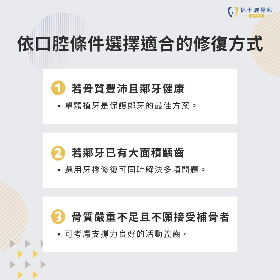 依口腔條件選擇適合的修復方式