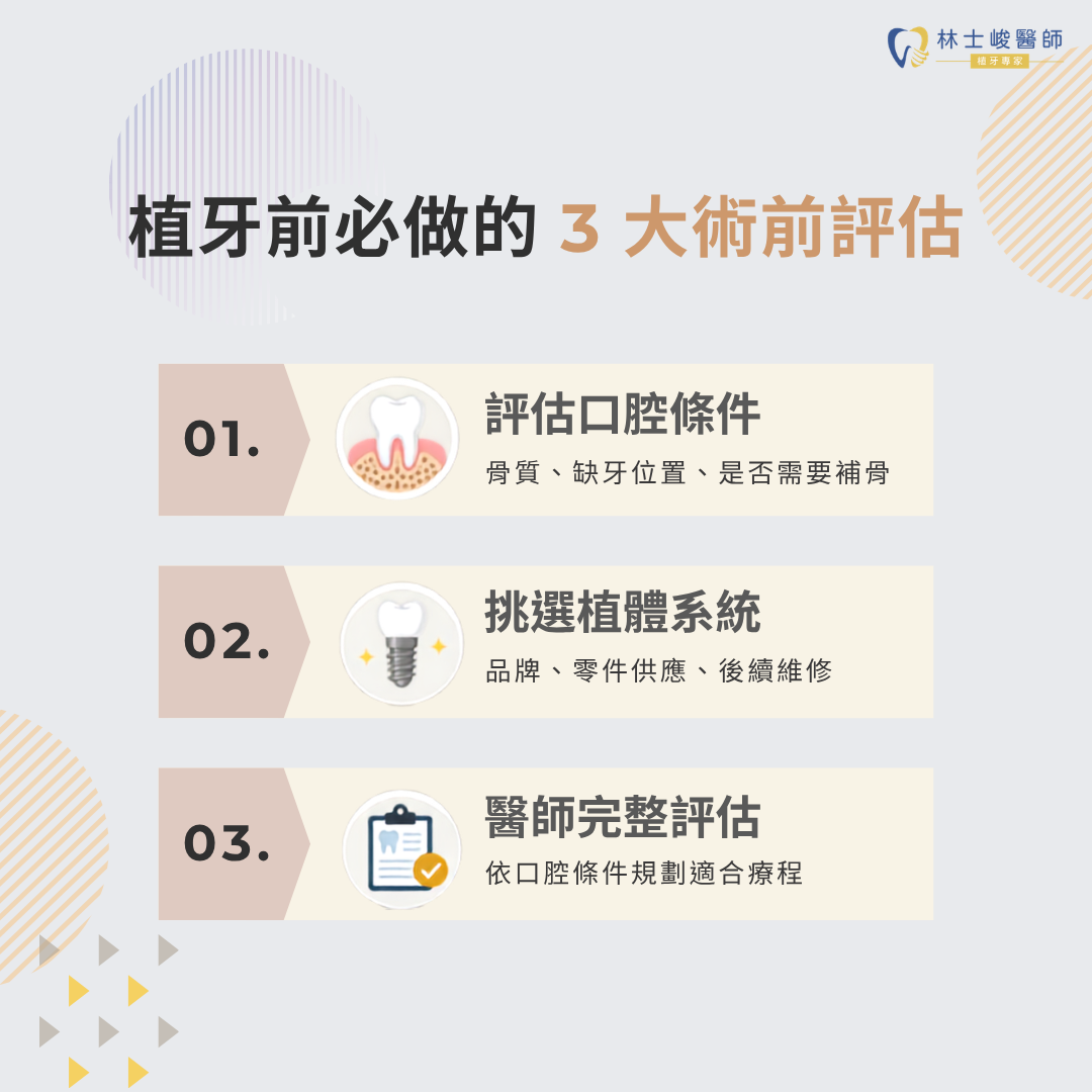 Essential Pre Implant Evaluation Steps